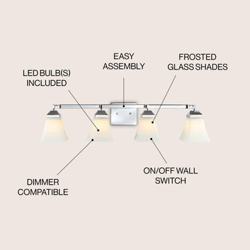 Staunton Iron/Glass Modern Cottage LED Vanity Light